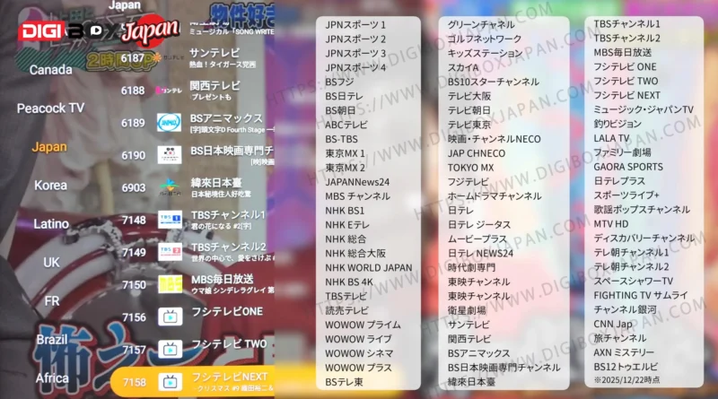 番組表